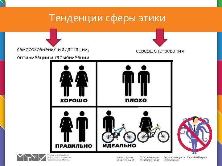 Тенденции сферы этики самосохранения и адаптации, оптимизации и гармонизации совершенствования 107045, г. Москва, ул.