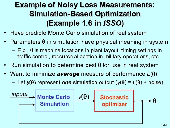 Example of Noisy Loss Measurements: Simulation-Based Optimization (Example 1. 6 in ISSO) • Have