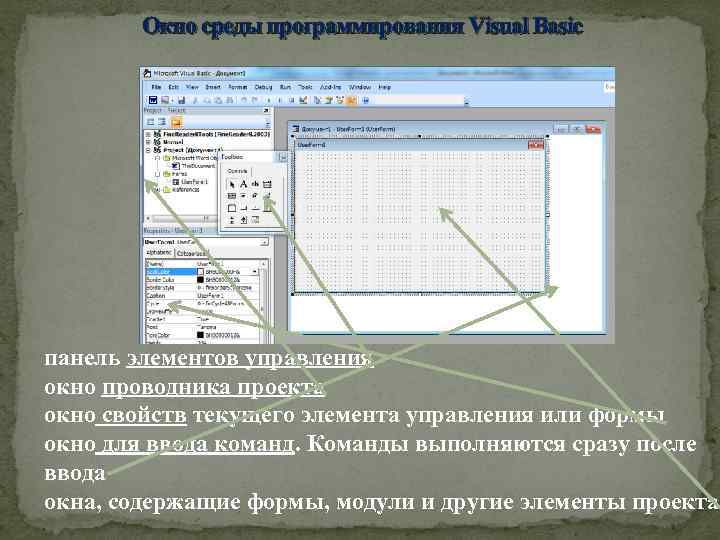 Окно среды программирования Visual Basic панель элементов управления окно проводника проекта окно свойств текущего