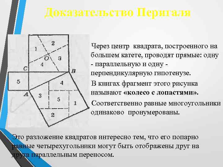 Доказательство Перигаля Через центр квадрата, построенного на большем катете, проводят прямые: одну параллельную и