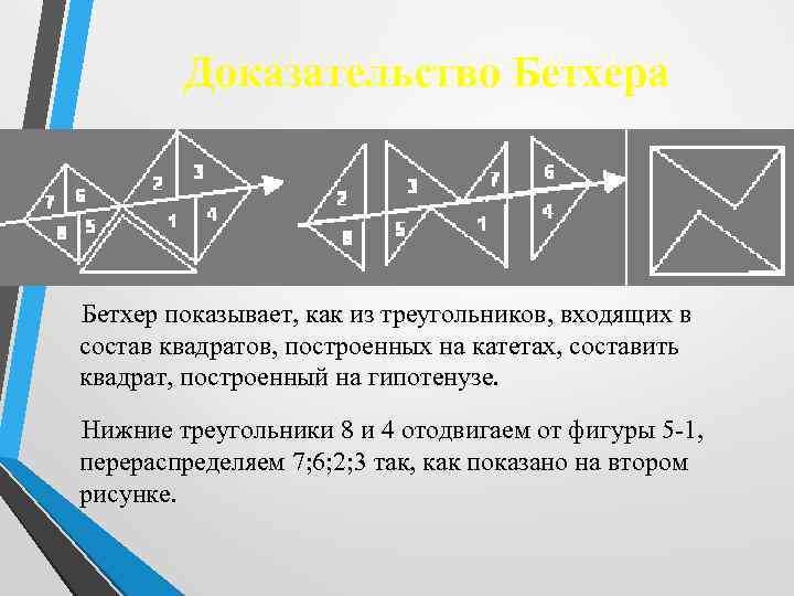 Доказательство Бетхера Бетхер показывает, как из треугольников, входящих в состав квадратов, построенных на катетах,