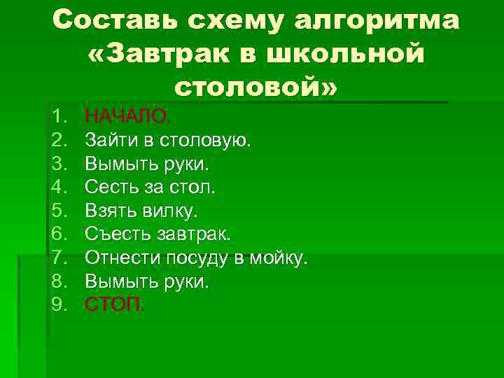 Составь схему алгоритма «Завтрак в школьной столовой» 1. 2. 3. 4. 5. 6. 7.