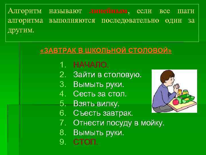 Алгоритм называют линейным, если все шаги алгоритма выполняются последовательно один за другим. «ЗАВТРАК В