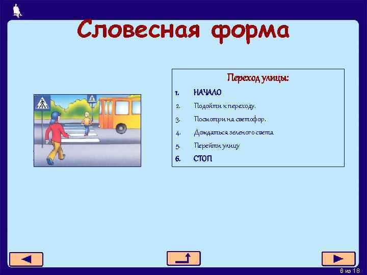 Алгоритм для перехода дороги на светофоре в виде блок схемы составьте