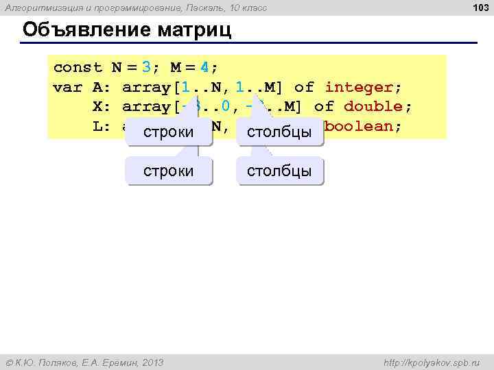 103 Алгоритмизация и программирование, Паскаль, 10 класс Объявление матриц const N = 3; M