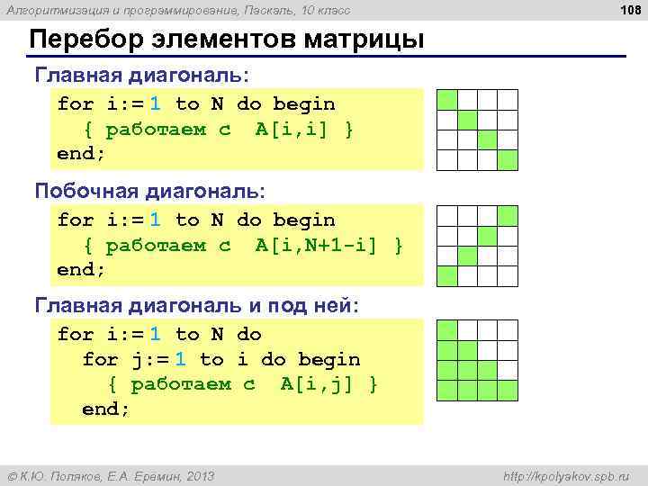 Алгоритмизация и программирование, Паскаль, 10 класс 108 Перебор элементов матрицы Главная диагональ: for i: