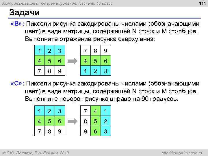 Алгоритмизация и программирование, Паскаль, 10 класс 111 Задачи «B» : Пиксели рисунка закодированы числами