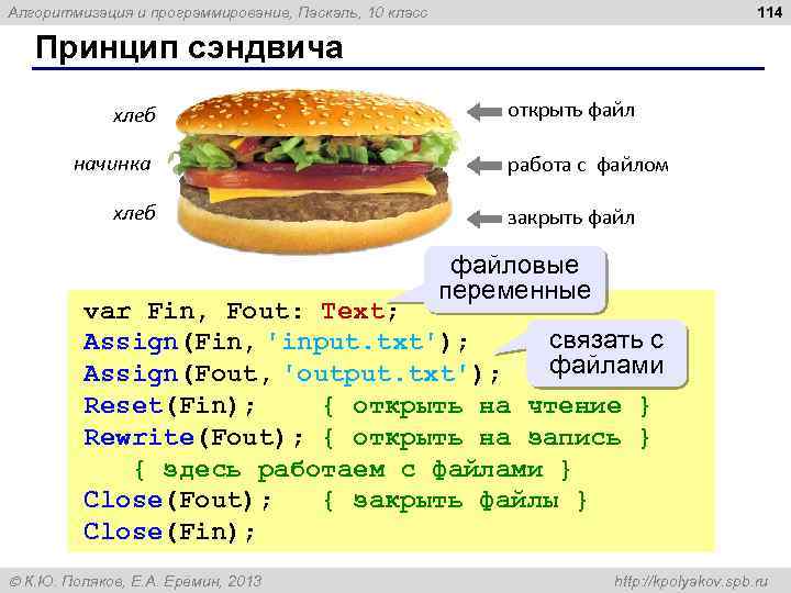 114 Алгоритмизация и программирование, Паскаль, 10 класс Принцип сэндвича хлеб начинка хлеб открыть файл