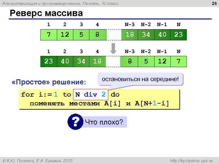 26 Алгоритмизация и программирование, Паскаль, 10 класс Реверс массива 1 2 3 4 N-3