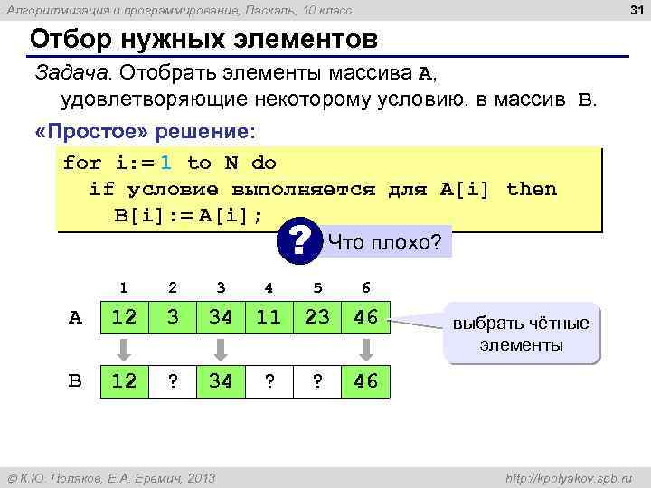 31 Алгоритмизация и программирование, Паскаль, 10 класс Отбор нужных элементов Задача. Отобрать элементы массива