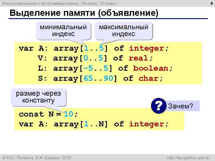 4 Алгоритмизация и программирование, Паскаль, 10 класс Выделение памяти (объявление) минимальный индекс максимальный индекс