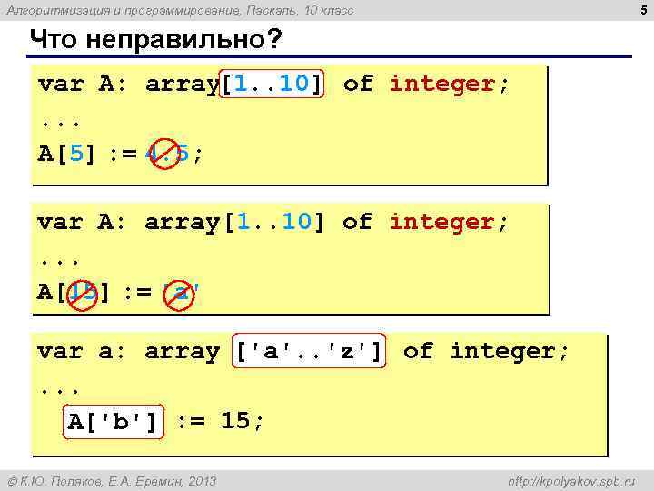 5 Алгоритмизация и программирование, Паскаль, 10 класс Что неправильно? var A: array[10. . 1]