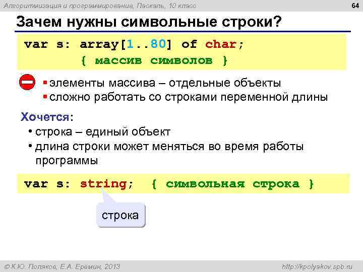 64 Алгоритмизация и программирование, Паскаль, 10 класс Зачем нужны символьные строки? var s: array[1.