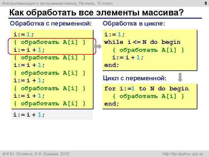 8 Алгоритмизация и программирование, Паскаль, 10 класс Как обработать все элементы массива? Обработка с