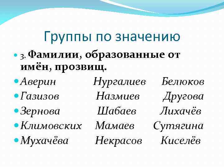 Фамилии образованные. Фамилии образованные от имен. Фамилия образована от имени. Группы по значению. Фамилии по группам.