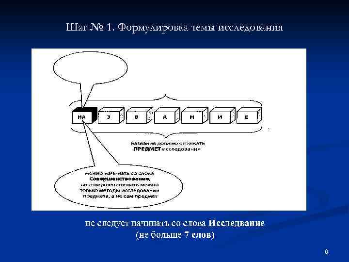 Шаг № 1. Формулировка темы исследования не следует начинать со слова Исследвание (не больше