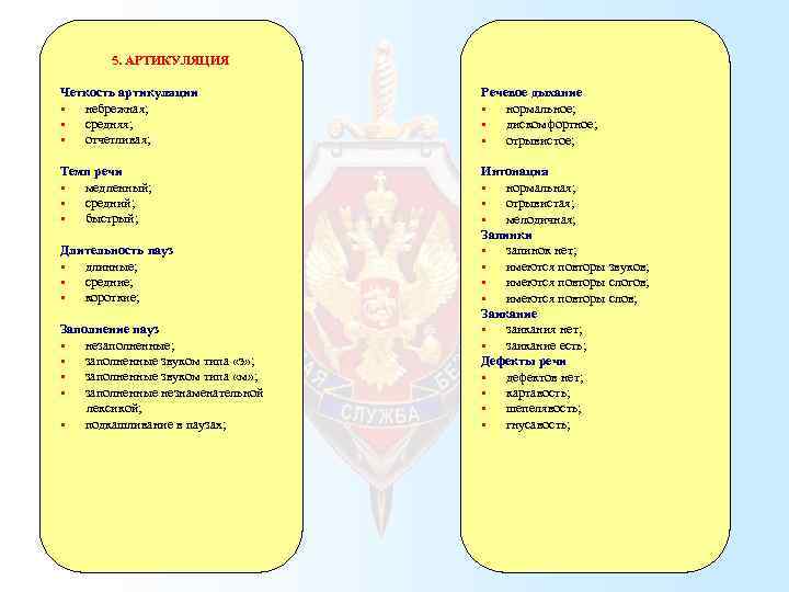 5. АРТИКУЛЯЦИЯ Четкость артикуляции § небрежная; § средняя; § отчетливая; Речевое дыхание § нормальное;