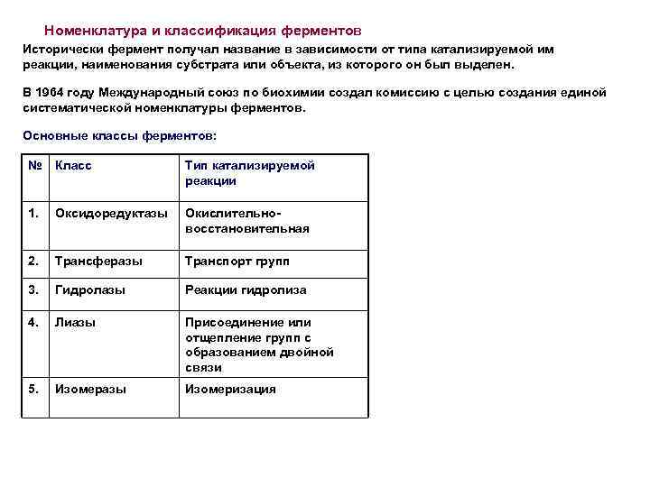 Номенклатура и классификация ферментов Исторически фермент получал название в зависимости от типа катализируемой им