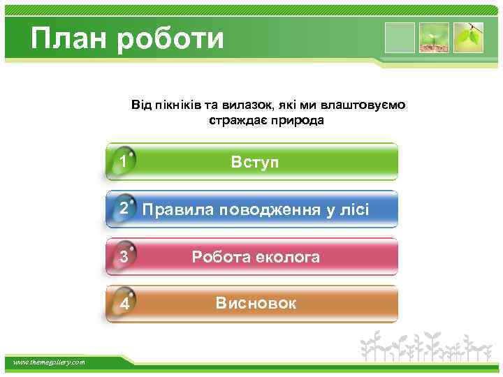 План роботи Від пікніків та вилазок, які ми влаштовуємо страждає природа 1 Вступ 2