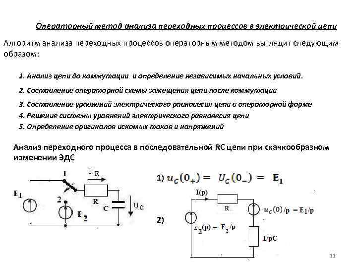 Операторный метод анализа переходных процессов в электрической цепи Алгоритм анализа переходных процессов операторным методом