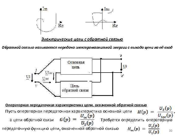 Электрические цепи с обратной связью Обратной связью называется передача электромагнитной энергии с выхода цепи