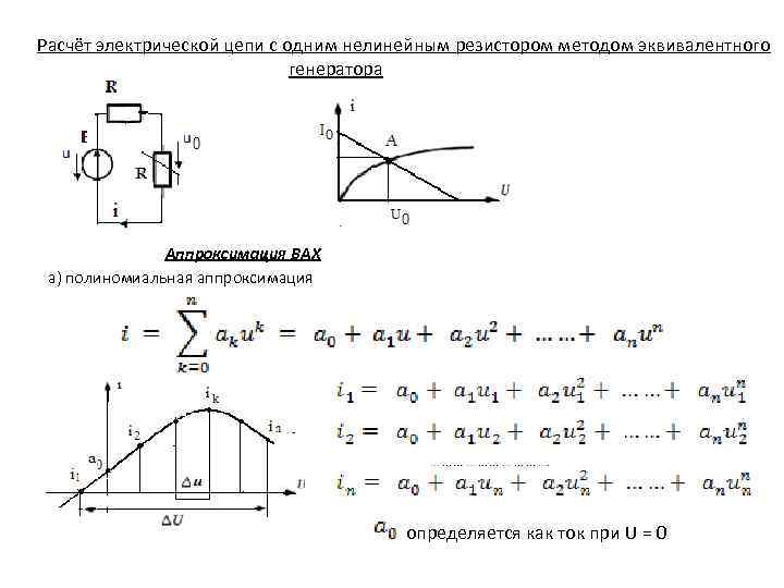 Расчёт электрической цепи с одним нелинейным резистором методом эквивалентного генератора Аппроксимация ВАХ а) полиномиальная