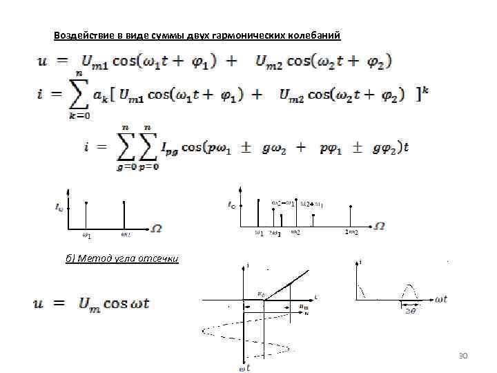 Воздействие в виде суммы двух гармонических колебаний б) Метод угла отсечки 30 