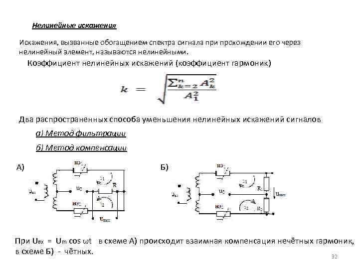 Справочник по нелинейным схемам