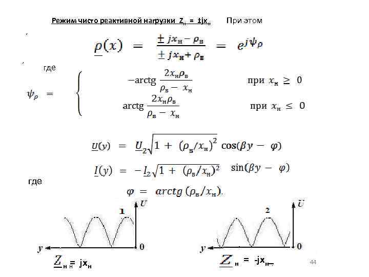 Режим чисто реактивной нагрузки Zн = ±jxн При этом , , где = нн