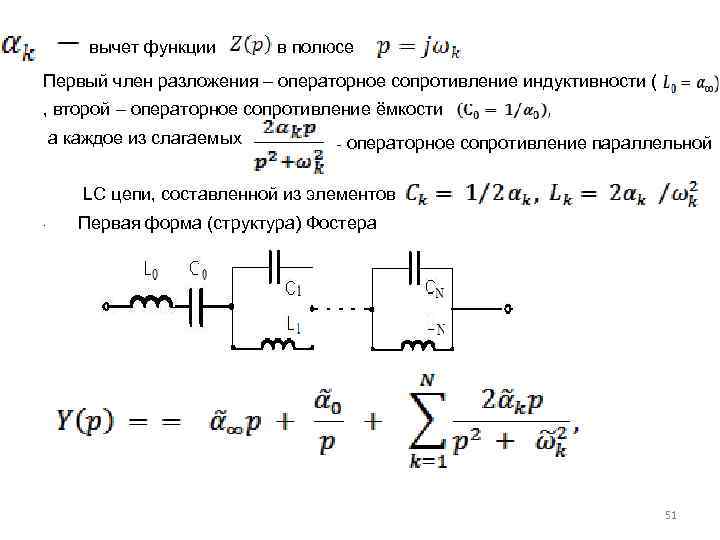 вычет функции в полюсе Первый член разложения – операторное сопротивление индуктивности ( , второй