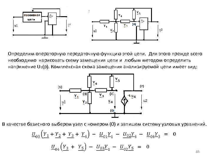 Определим операторную передаточную функцию этой цепи. Для этого прежде всего необходимо нарисовать схему замещения