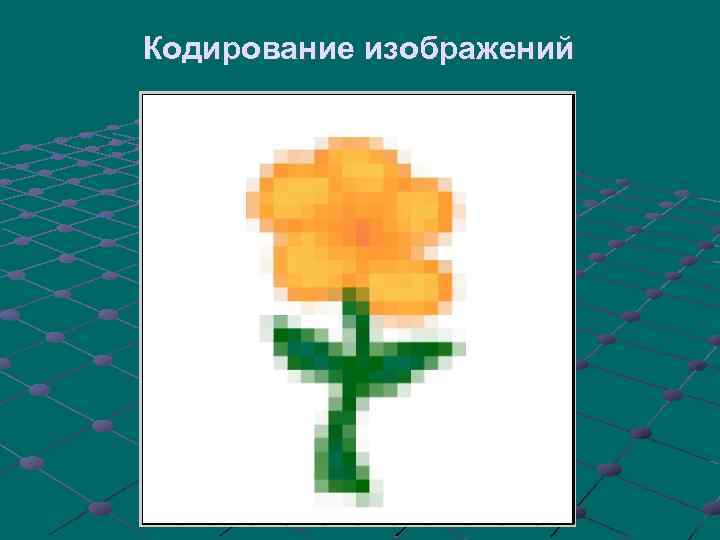 Кодирование изображений 