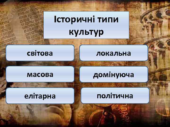 Історичні типи культур світова локальна масова домінуюча елітарна політична 