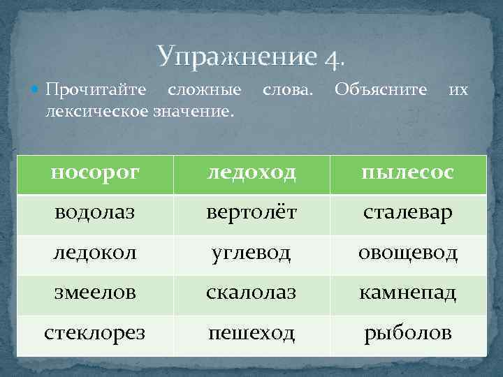 Прочитайте слова образованные