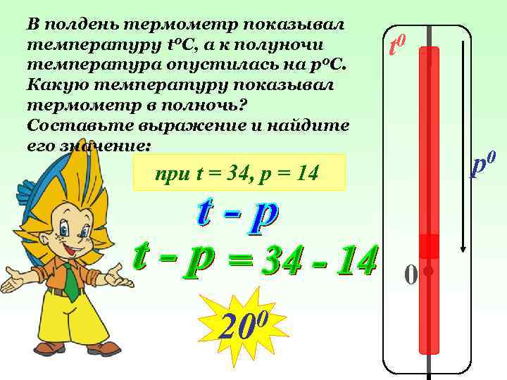 В полдень термометр показывал температуру t 0 C, а к полуночи температура опустилась на