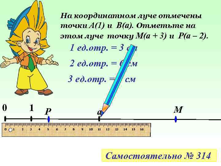 На координатном луче отмечены точки А(1) и В(а). Отметьте на этом луче точку М(а