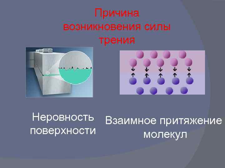 Причина возникновения силы трения Неровность Взаимное притяжение поверхности молекул 