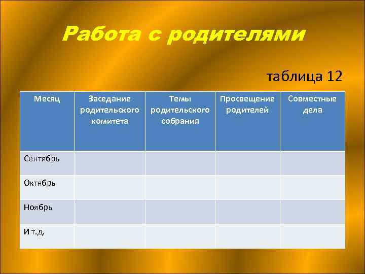 План работы с родителями в таблице