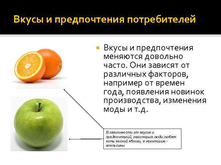 Вкусы и предпочтения потребителей Вкусы и предпочтения меняются довольно часто. Они зависят от различных