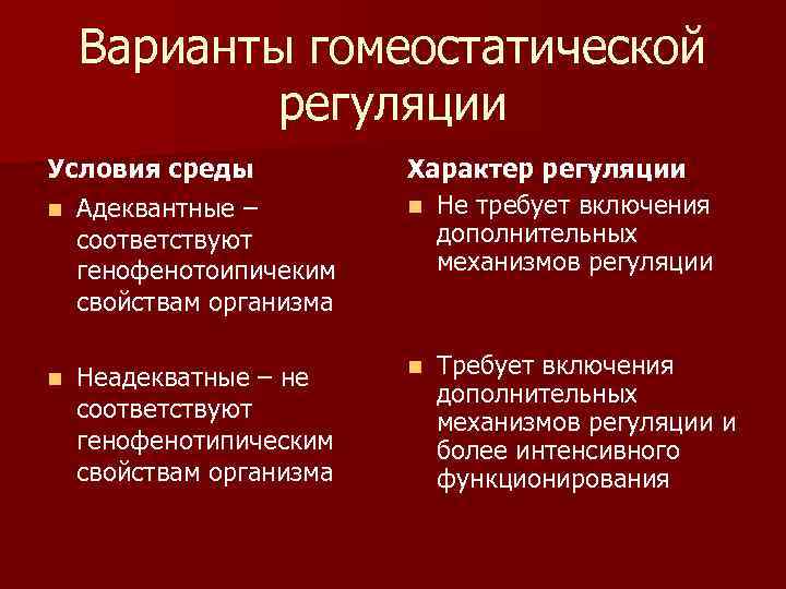 Варианты гомеостатической регуляции Условия среды n Адеквантные – соответствуют генофенотоипичеким свойствам организма n Неадекватные