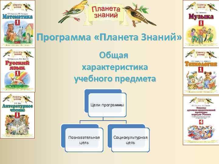 Программа «Планета Знаний» Общая характеристика учебного предмета Цели программы Познавательная цель Социокультурная цель 