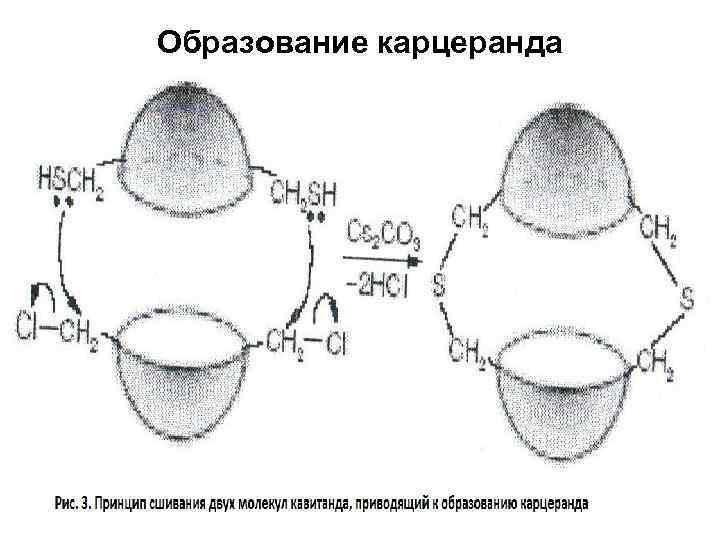 Образование карцеранда 