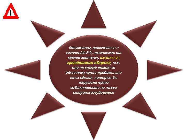 документы, включенные в состав АФ РФ, независимо от места хранения, изъяты из гражданского оборота,