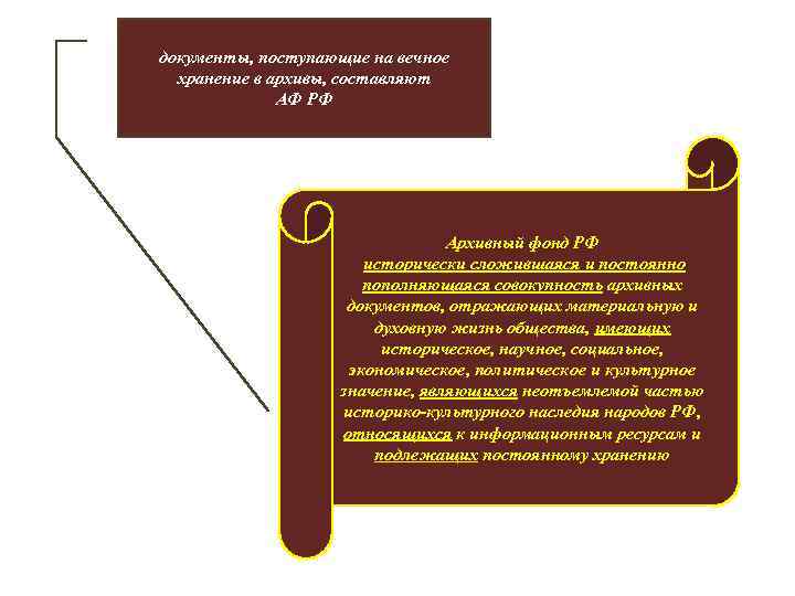 документы, поступающие на вечное хранение в архивы, составляют АФ РФ Архивный фонд РФ исторически