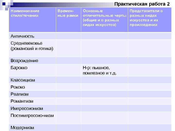 Лабораторная работа: Стили в искусстве 2