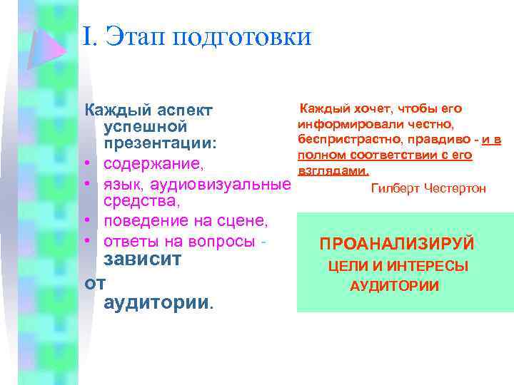 I. Этап подготовки Каждый аспект успешной презентации: • содержание, • язык, аудиовизуальные средства, •