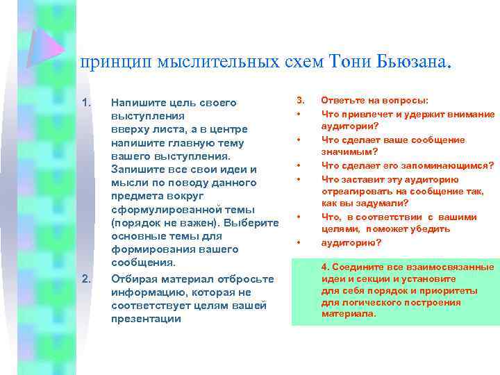 принцип мыслительных схем Тони Бьюзана. 1. 2. Напишите цель своего выступления вверху листа, а