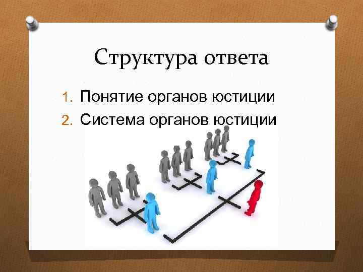 Структура ответа 1. Понятие органов юстиции 2. Система органов юстиции 