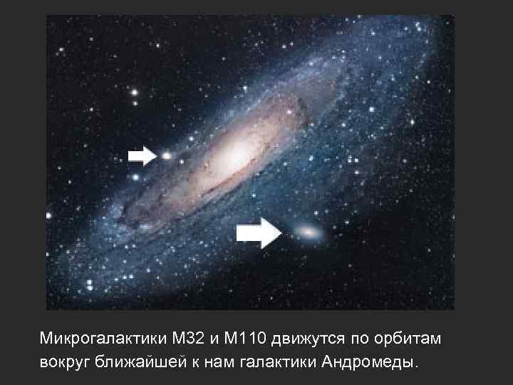Микрогалактики M 32 и M 110 движутся по орбитам вокруг ближайшей к нам галактики