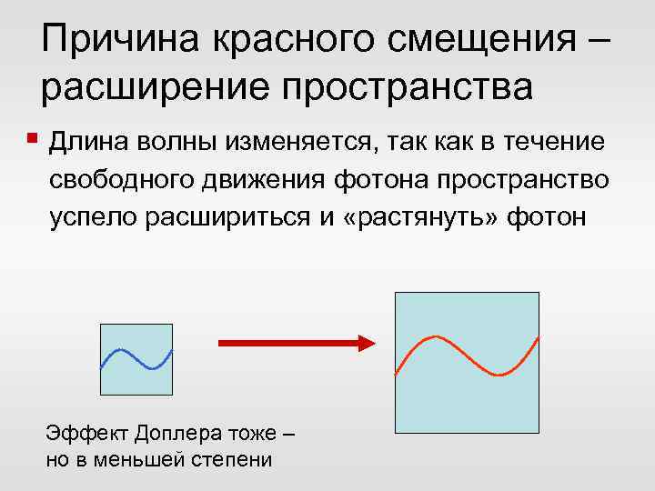 Причина красного смещения – расширение пространства § Длина волны изменяется, так как в течение